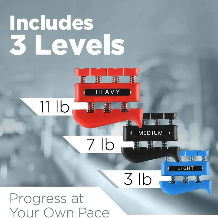 Segmental Hand Grip and Two Hand Finger Trainer for Rehabilitation and Strengthening Hand Grip Strengthener