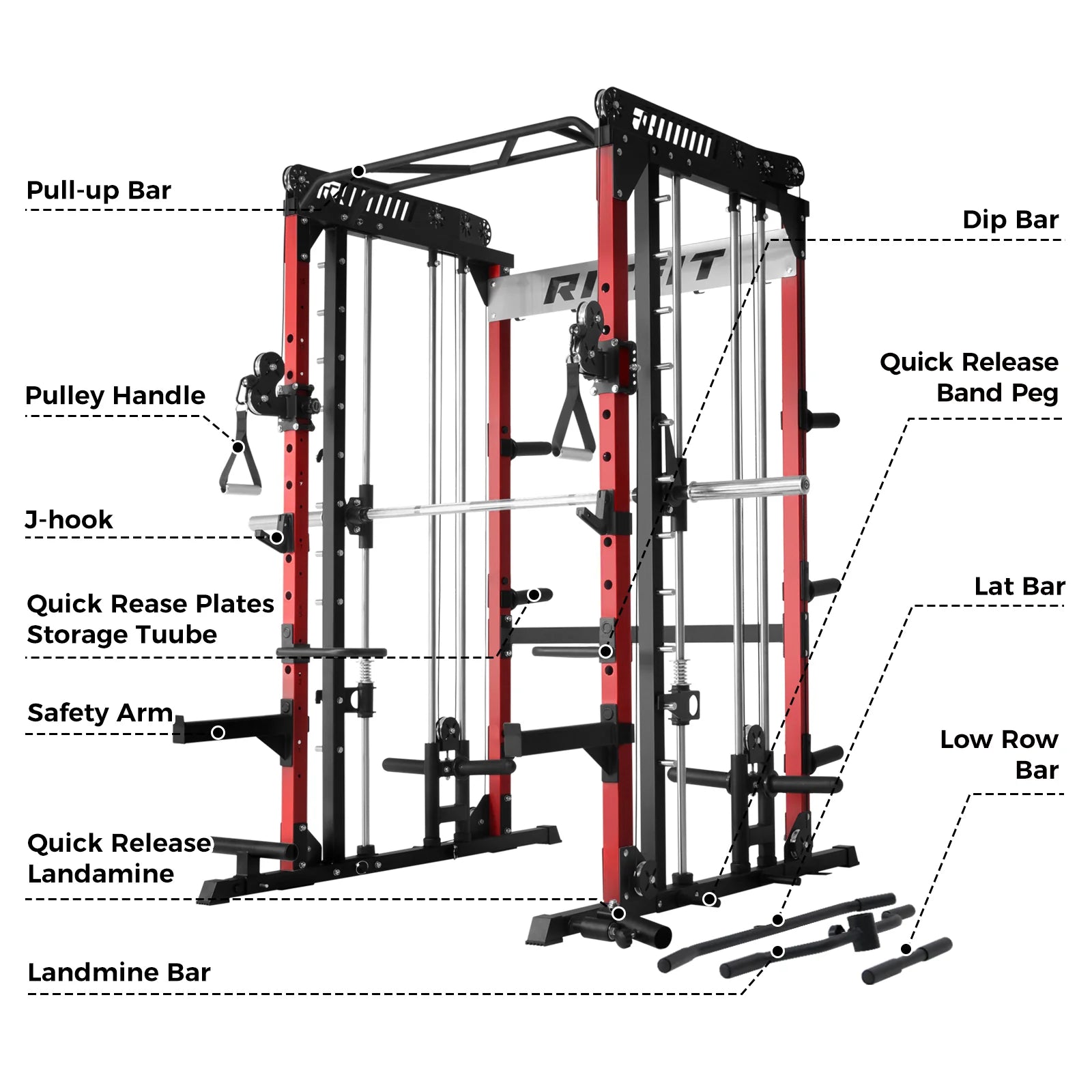M1 PRO Smith Machine Home Gym Package Comprehensive All-In-One Workout System