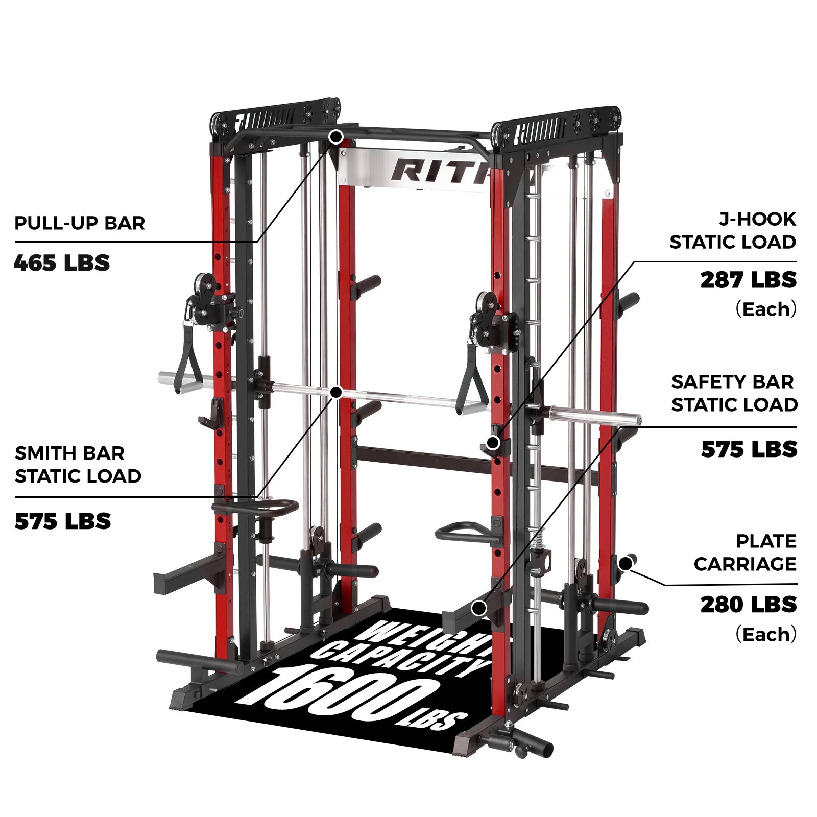 M1 PRO Smith Machine Home Gym Package Comprehensive All-In-One Workout System