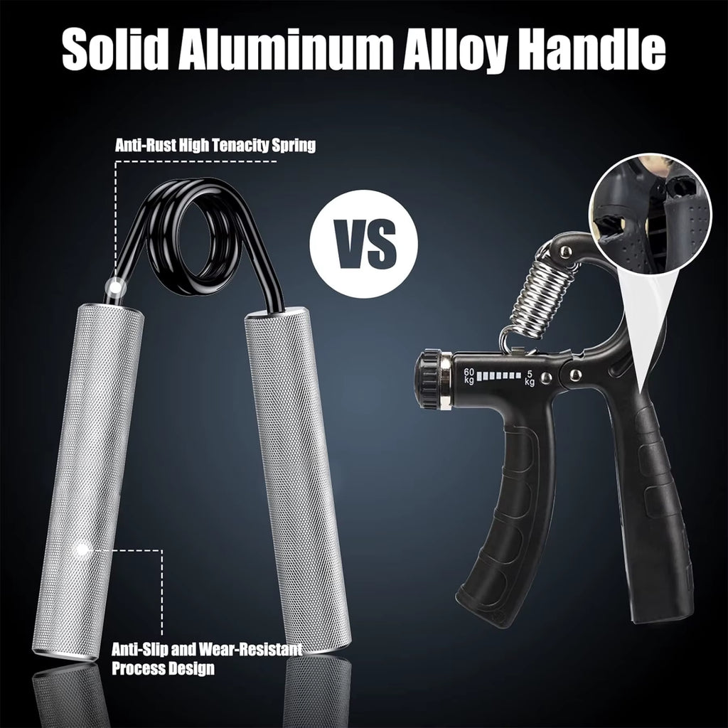 Metal Grip Strength Trainer 100Lb/150Lb/200Lb Grip, Non-Slip Hand Grip for Muscle Strengthening and Hand Rehabilitation Exercise