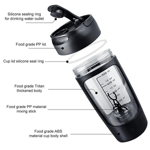 Electric Protein Shaker Bottle – Rechargeable by USB